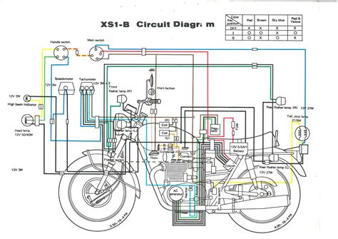 Yamaha outboard ignition switch wiring diagram source: Wiring Harness For Xs650 | schematic and wiring diagram