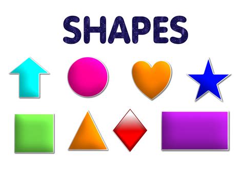 Learning Shapes using the Wheel