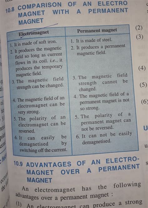 The electromagnet could have good uses in industry because of its characteristics as a temporary magnet which looses its magnetic field when disconnect to the electric source. Difference between permanent magnet and electromagnet ...