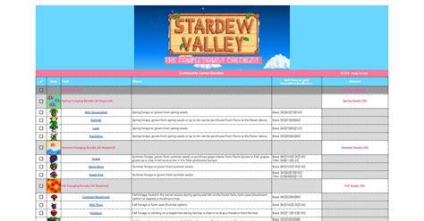 Check spelling or type a new query. Hey everyone! My fiancée and I have started creating a completionist checklist for Stardew ...