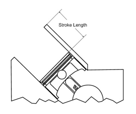 Connecting rod ratio is the mathematical relationship between the overall length of the connecting rods and the stroke of the crankshaft. Effects Of Connecting Rod Length In Stroker Engines