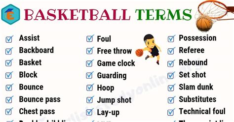 Legible/illegible (= written clearly/not written clearly enough for you to read ). 35+ Popular Basketball Terms with Meaning in English ...