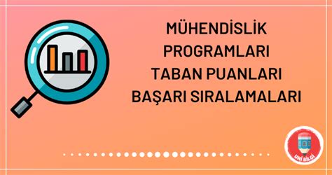 Yks mühendislik bölümleri neler ? 2021 Mühendislik Programları Taban Puanları & Başarı ...