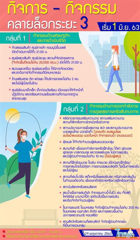 2.ผมเห็นว่า นายกรัฐมนตรี ควรมีคำสั่งตามพรก.ฉุกเฉิน ให้การไม่สวมหน้ากากเป็นความผิดตามพรก.ฉุกเฉิน เสียเลย เพื่อแก้ปัญหานี้ ราชกิจจานุเบกษา ประกาศ ข้อกำหนดฉบับที่ 9 ออกตามความในมาตรา ...