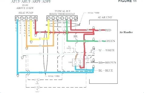 Goodman furnace wiring diagram gallery. Goodman Heat Pump Air Handler Wiring Diagram