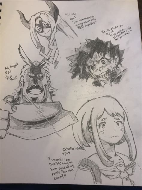 You should be open to criticism and you should welcome what. Anime Drawings Mha