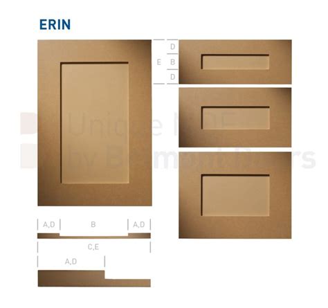 The look of kitchen cabinets is so fully centered around the cabinet doors. Plain shaker MDF doors | Mdf cabinet doors, Cabinet doors, New cabinet doors