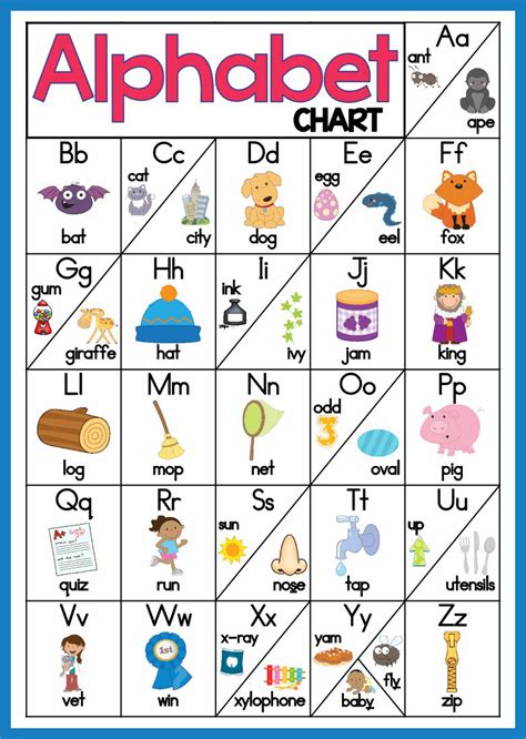 It's a fun way for kids in preschool and kindergarten to learn their abcs. 10 Best Alphabet Sounds Chart Printable - printablee.com