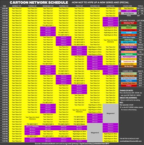 Aaron will prosecute the cops who killed his client 'by any means necessary'. Cartoon Network schedule archive