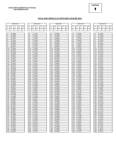 Psikotes memiliki banyak jenis, seperti psikotes matematika, psikotes gambar, psikotes soal : Tes Kecermatan