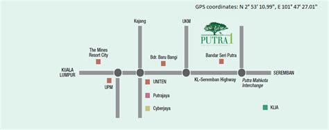 It is only a mere 35 minutes ride to the kuala lumpur international airport from bandar saujana putra. Putra 1, Bandar Seri Putra Review | PropertyGuru Malaysia