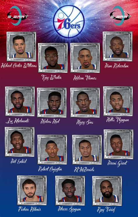 Sports quiz / 76ers' current roster (2020). NLSC Forum • Downloads - 2014/2015 Philadelphia 76ers Team ...