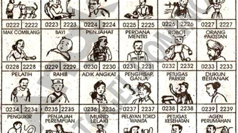nomor togel pengantin
