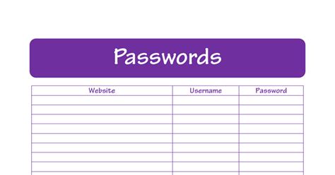 You may not be able to fill out all pdf forms, including xfa forms and documents manually formatted to look like a form. Passwords.pdf - Google Drive