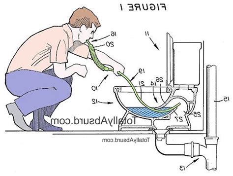 And, for kitchens with a gas range, a gas supply pipe. Sink Plumbing Diagram - exatin.info