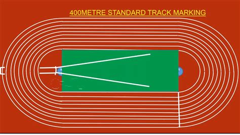 These zones have been merged into one takeover zone 30m in length. 400M STD TRACK MARKING - YouTube