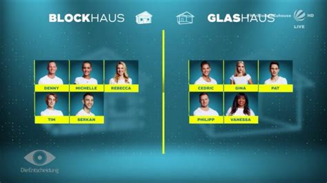 Die reality show läuft bereits seit september 2013 auf sat.1 und unterhält nach wie vor millionen von zuschauer*innen aus ganz deutschland. Big Brother 2020 Umzug vor Auszug: Wer wohnt jetzt in ...