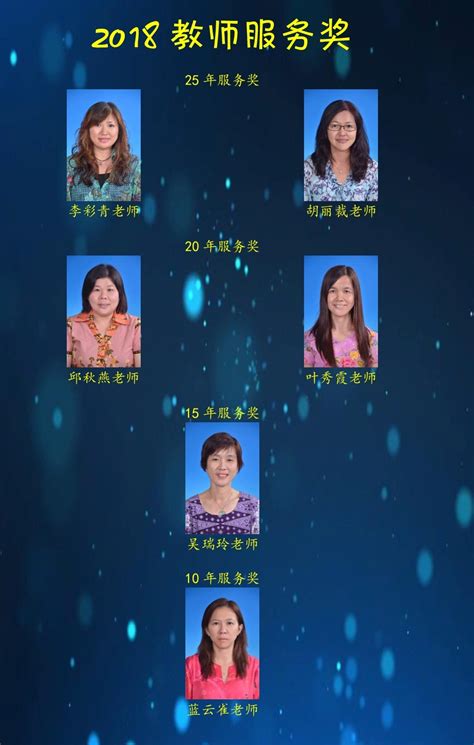 Selyna yee 1.795 views11 years ago. 育南华小: 教师服务奖