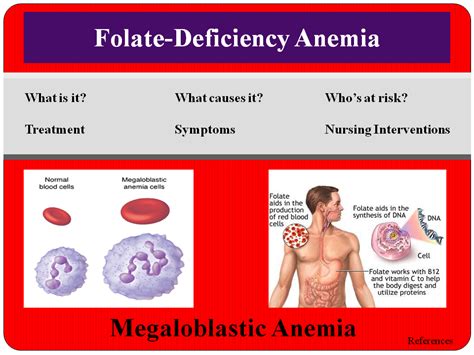 You might not be eating enough foods like leafy green vegetables, beans, citrus fruits, or whole grains. Folate-Deficiency (Megaloblastic) Anemia