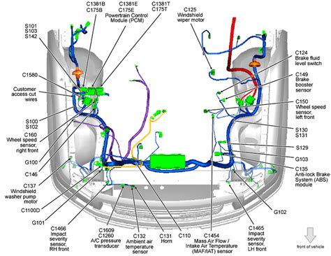 This connector has 2 additional wires (f and e). On a 2010 f 150 RAPTOR THE MASS AIR FLOW SENSOR WIRING CONNECTOR HAS 6 WIRES I WOULD LIKE THE ...