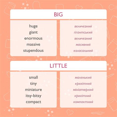 synonyms / english synonyms / synonyms of the day ...