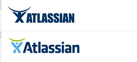 Atlassian produces software that helps teams work together more efficiently and effectively. Brand New: Atlas Designed