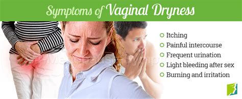 A cancerous tumour starts from one the usual first symptom is a painless lump in the breast, although most breast lumps are not cancerous and are fluid filled cysts, which are benign. About Vaginal Dryness during Menopause | Menopause Now