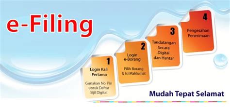 Tarikh tutup e filing (bayar sebelum 30 september 2019). Tarikh Akhir Hantar Borang Cukai e-Filling 2021 - Jawatan ...