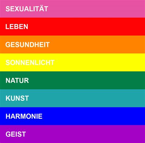 Also welche buchstaben mit welcher bedeutung. Der Regenbogen ist das bekannteste Queer-Symbol überhaupt