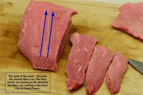 Teknik potong daging yang betul menurut dr kamarul ariffin nor sadan di laman facebook miliknya, cara memotong daging penting jika mahu daging cepat empuk. Cara Masak Daging Lembut Di Makan, WAJIB Potong Arah Betul ...
