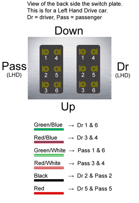 A 6 pin push switch also known as mini dpdt push switch, is nothing but a combination of two push switches placed together inside one package. 6 Pin Momentary Switch Wiring Diagram - Wiring Diagram Schemas