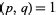 Relatively Prime -- from Wolfram MathWorld