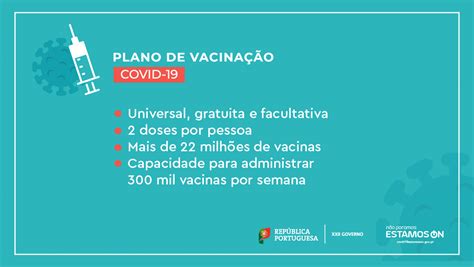 As diretrizes para vacinação nas esferas nacional, estadual e municipal. Este é o Plano de Vacinação contra a COVID-19 em Portugal ...