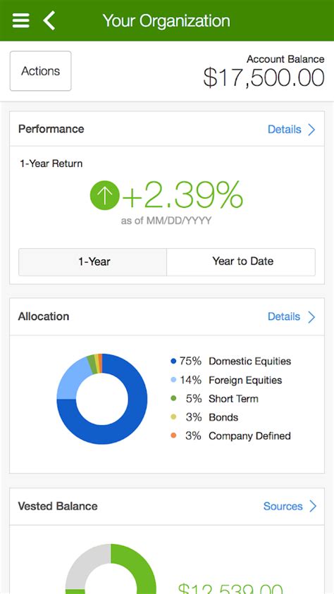 Easily manage your workplace benefits from fidelity—from sending us documents to accessing your retirement savings, stock options, health insurance, a. NetBenefits - Android Apps on Google Play