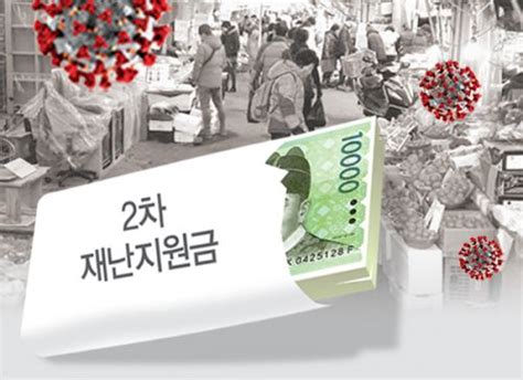 © fifa and fifa's official licensed product logo are copyrights and/or trademarks of fifa. 2차 재난지원금 저소득층, 2차 재난지원금 기초수급자, 2차 재난 ...