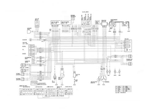 John deere fuel gauge diagram wiring diagram tools jd 4010 wiring diagram wiring diagram. Kawasaki Mule Ignition Switch Wiring Diagram - Wiring Schema
