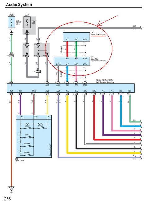 You can fix the audio adapter by yourself at. AUX input harness? - Toyota FJ Cruiser Forum