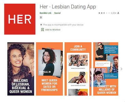 You probably know your partner better than most people so you'll be able to pick up on those signs that something is wrong. 8 Lesbian Dating Apps to Find The Partner For You