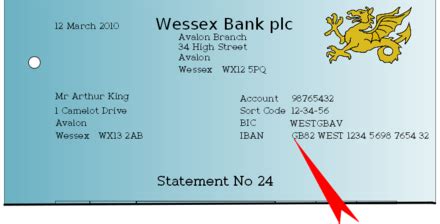 Wie funktionieren bank tipps bei systemwetten? Numero de cuenta de Banco Internacional - International ...