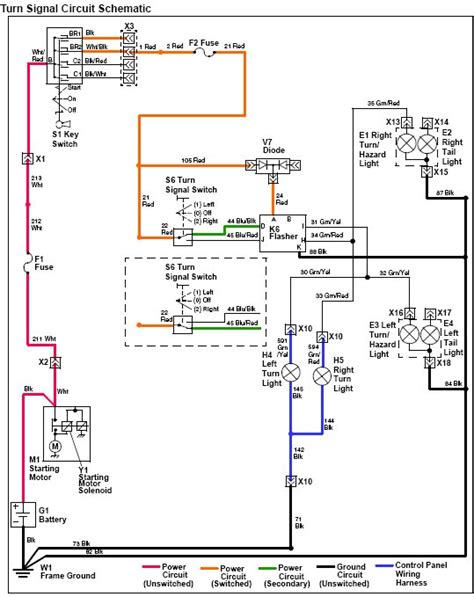 A wiring diagram is a simplified standard photographic with this kind of an illustrative manual, you'll be capable of troubleshoot, prevent, and full your tasks without difficulty. 21 Best John Deere X585 Wiring Diagram