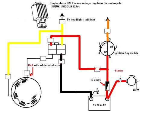 It is recommended to disconnect all plugs on the bike and. Motorcycle charging system diagram. Basic Electronic ...