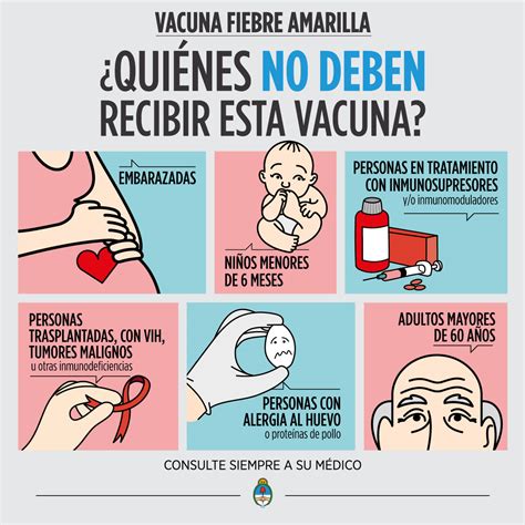 La vacuna contra la gripe, es muy importante ya que se ha esta vacuna se coloca a partir de las 20 semanas del embarazo, el cdc recomienda para europa entre las 28 y 38. Portal del Ministerio de Salud de la Nacion