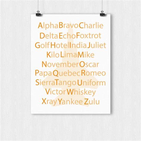 (i'm aware of that, and i fully understand why i received this lesson.） Aviation Poster Aviation Alphabet Airplane by ...