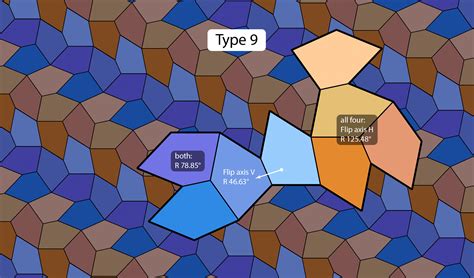 For other uses, see pentagon (disambiguation). Tessellating Pentagons Types 10: Richard E. James III, a ...