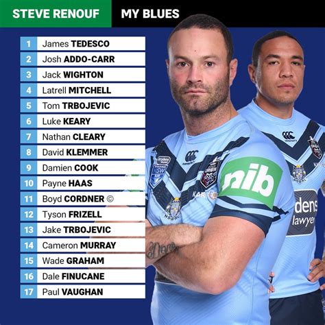 Nic maddinson, peter nevill (c/wk), shane watson, kurtis patterson, ben rohrer, ryan carters, sean abbott, patrick cummins, gurinder sandhu, josh hazlewood, doug bollinger. Who Steve Renouf would select for the 2020 NSW Blues : nrl