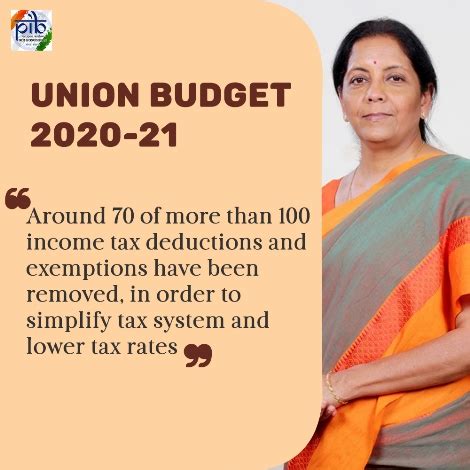 For employees who receive wages/salary of rm5,000 and below, the portion of employee's contribution is 11% of their monthly salary while the employer contributes 13%. income-tax-exemption-simplified-budget-2020 | Central Govt ...