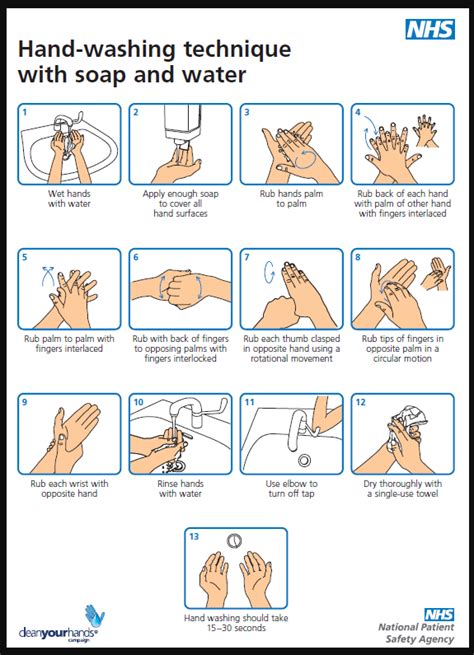Recommendations of the healthcare infection control practices advisory committee and the role of hand hygiene and alcohol hand rubs for the prevention of transmission of infections (scientific opinion of the french society for hospital hygiene. "H" is for HEALTHY - Handwash those germs away! - Hanover ...