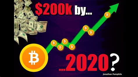 Today 1 bitcoin price in pakistan on, 13th may 2021 karachi: Bitcoin Price Prediction | $200K by 2020? - YouTube