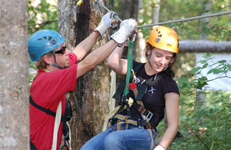 North carolina mountain family reunion resorts: Watershed Cabins (Bryson City, NC) - Resort Reviews ...