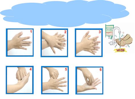 Pasalnya, penyakit seperti flu, diare dan mata merah bisa 4. Ketahui Cara Yang Benar Mencuci Tangan! - Blog